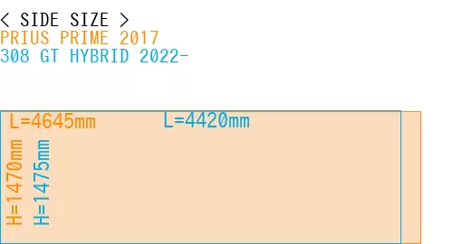 #PRIUS PRIME 2017 + 308 GT HYBRID 2022-